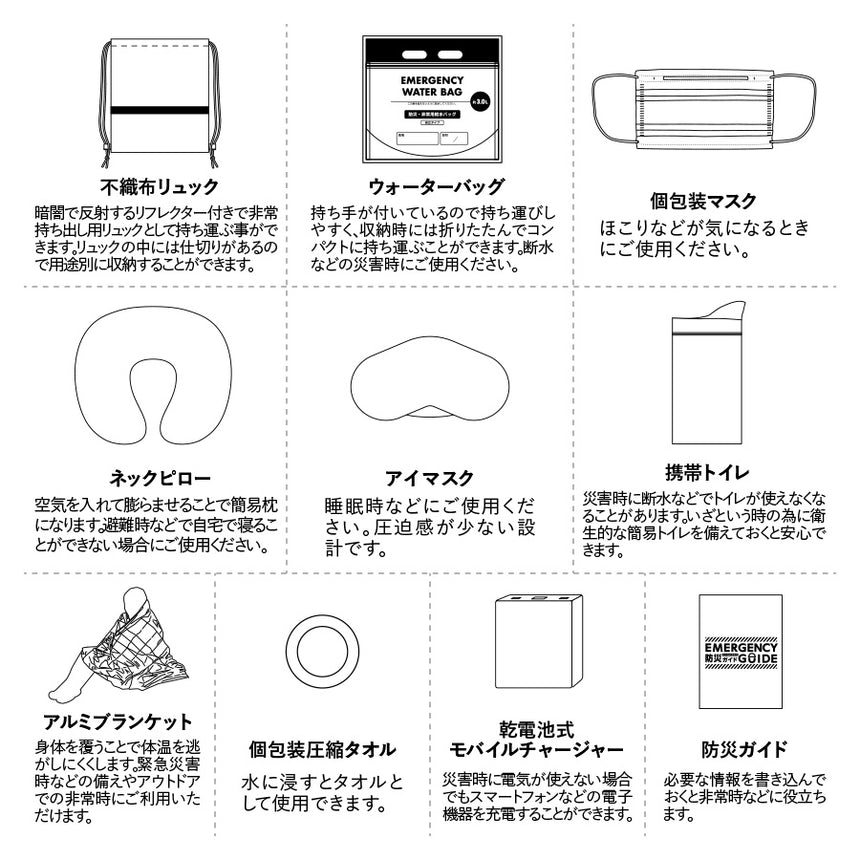 【完全受注生産!3/7(木)まで!】獄避難セット